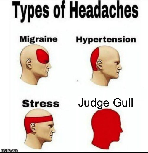 Types of headaches: migraine, hypertension, stress, Judge Gull.